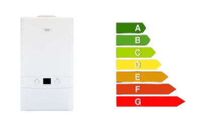 9 Clear Signs Your Home Needs a Heating Upgrade